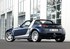 Smart Brabus