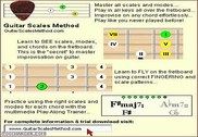 Guitar Scales Method Education