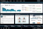 Moneycontrol Markets on Tablet Finances & Entreprise