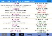 Stocks and Taux de change Finances & Entreprise