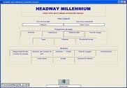 Headway Millennium Accounting Package Finances & Entreprise