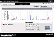 Free Process Traffic Monitor Réseau & Administration