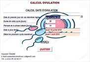 CALCUL_OVULATION Education