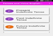 Tenses & Voice English Hindi Maison et Loisirs