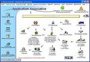 Application Associative ou syndicale Finances & Entreprise