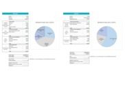 Fichier Excel de calcul de prix de revient Finances & Entreprise