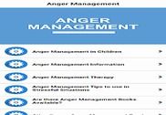 Anger Management Articles Education