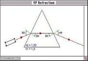 YP Réfraction Education