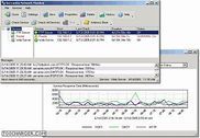 Servantix Network Monitor Réseau & Administration