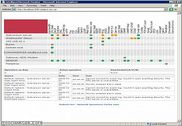 Intellipool Network Monitor Réseau & Administration
