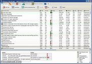 advanced task manager Utilitaires