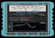 Wifi Analyser
