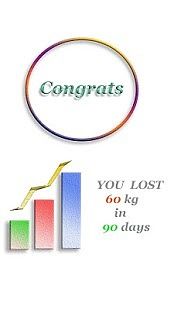 Perte de poids-10 kg /10 jours