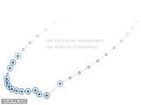 3D Circular Proximity 3D Circular Proximity