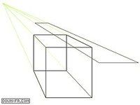 3D Perspective 3D Perspective