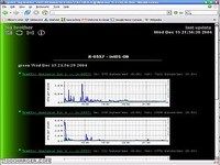 Hobbit Monitor Hobbit Monitor
