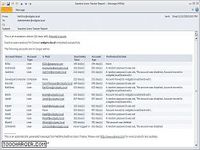 NetWrix Inactive Users Tracker NetWrix Inactive Users Tracker