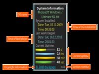 System Uptime full Plus System Uptime full Plus