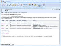 Netwrix Active Directory Change Reporter Netwrix Active Directory Change Reporter