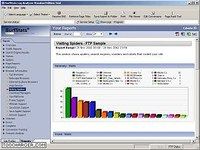Surfstats Log Analyzer Surfstats Log Analyzer