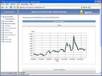 Nihuo Web Log Analyzer Nihuo Web Log Analyzer