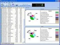 IP Traffic Monitor IP Traffic Monitor
