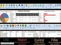 Employee Activity Monitor Professional Employee Activity Monitor Professional