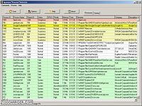 Spyware Process Detector Spyware Process Detector
