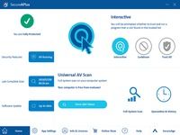 SecureAPlus SecureAPlus