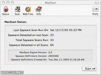 MacScan MacScan