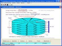 Computing and Information Technology Computing and Information Technology