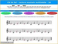 Lecture Musicale Multimédia HN Lecture Musicale Multimédia HN