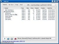 SopCast SopCast