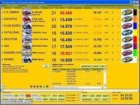 PC Lap Counter PC Lap Counter