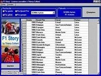F1 Story F1 Story