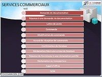 Lettres de correspondances Vol 2 Lettres de correspondances Vol 2