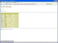MySQL Web Interface MySQL Web Interface