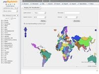 phpMyAdmin phpMyAdmin