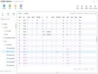 DBR for SQLServer DBR for SQLServer