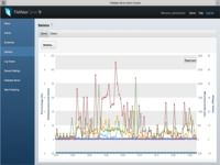 FileMaker Server  FileMaker Server