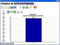 Createur de Statistiques Createur de Statistiques