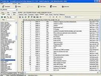 Panda-Sql Panda-Sql