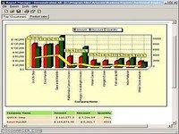 Ariacom Business Reports Ariacom Business Reports