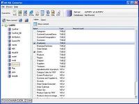 DB Elephant PostgreSQL Converter DB Elephant PostgreSQL Converter