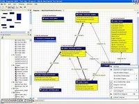 SQL Diagrams SQL Diagrams