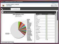 DataCleaner DataCleaner
