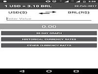 Dollar to Real Converter Dollar to Real Converter