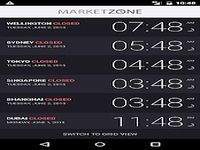 Market Zone Market Zone