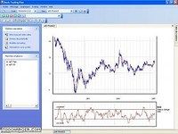 Stock Trading Plus Stock Trading Plus