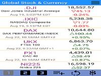 Stocks and Taux de change Stocks and Taux de change
